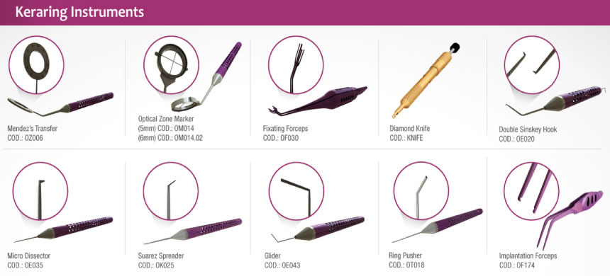 Keraring Surgical Instruments Set - Kit 2